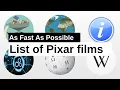 List of Pixar films As Fast As Possible