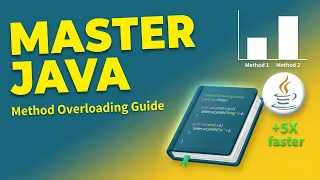Java Method Overloading Explained Uses Rules Real Examples