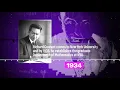 History of NYU Courant Animated timeline from 1934 through the present