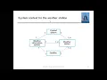 36 Object oriented Design Using UML Class With Sonali