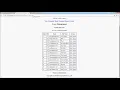 Lecture 41 - Code EditUserServlet and Edit User Form