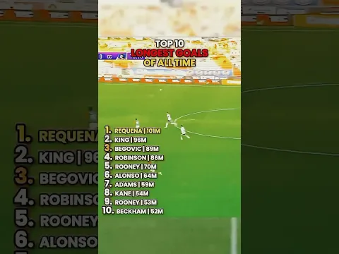 THIS IS A REALY LONGEST GOAL IN THE WORSD🤯😱😳 #football #goals #long #fyp #fypシ #goat #ronaldo