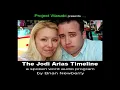 The Jodi Arias Timeline