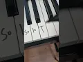 Download Lagu Tralalero Tralala #piano