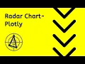 How to build a spider plot - radar chart