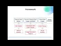 IJACI 2020 Demo BlueMemo Depression Detection in Social Media