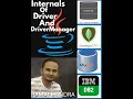 Internals of Driver And DriverManager in JDBC
