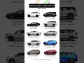 Download Lagu Toyota India Car Lineup #shorts #car #toyota