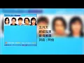 五月天 - 終結孤單