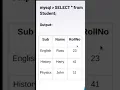 Drop a Column viral Alter Table MySQL