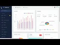 Materiel Responsive Bootstrap 4 Dashboard Template