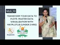 Machine Learning 10 Transform Your Data to Plots Master Data Visualization with Matplotlib