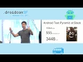 droidcon SF 2017 - UI testing is so easy