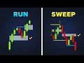 Download Lagu Liquidity Sweep Trading Strategy Explained