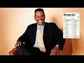 Download Lagu Luther Vandross - Power of Love Full Album (1991)