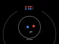 A quick battle between two balls Bouncing Ball Duel part 1