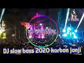 Download Lagu DJ KORBAN JANJI SLOW BASS