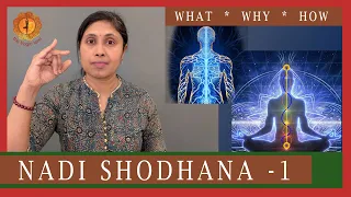 Nadi Shodhana Pranayama / Alternate Nostril Breathing