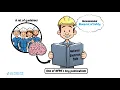 What is the National Electrical Code A Brief History