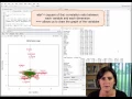 Multiple Correspondence Analysis with FactoMineR
