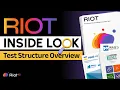 Inside the Most Advanced Online Test 2025 WAIS 4 Stanford Binet 5 Supplement