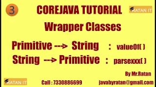 Core java Tutorial Wrapper Classes -3 String to Primitive conversion BY Ratan Sir