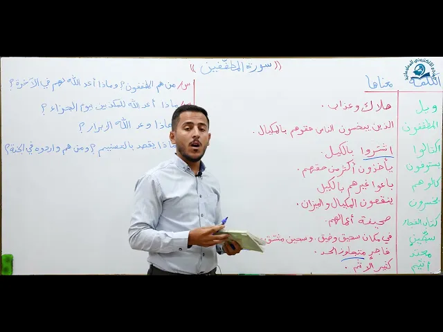 ⁣مادة التربية الاسلامية للصف الاول متوسط : سورة المطففين