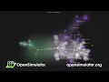 OpenSimulator Code Visualization 2020