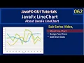 LineChart Introduction to LineChart JavaFx GUI Tutorial
