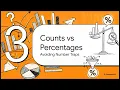 Grade 8 Algebra I Unit 5 Lesson 4 Two-Way Frequency Tables and Conditional Patterns