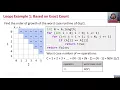 Asymptotics2 1 Simple Nested Loops in Big Theta