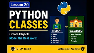 Python Class Explained Learn Python in 5 Minutes STEM Toolkit