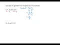 Calculating Gradient from 2 Coordinates - Example 1