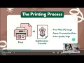 The Not-So-Scary Sublimation Session JPPlus Fest 2025