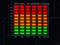 Download Lagu Mark Governor, Glenn Nishida - Stadium Rave (B)