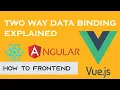 Two way data binding concept explained in 2 minutes Two way data binding