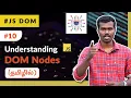 - Understanding DOM Nodes