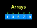 Arrays in 5 minutes