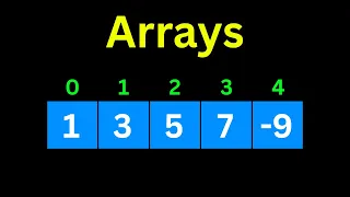 Arrays in 5 minutes Data Structure