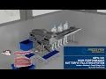 PISCES MPS-181 High-Speed Butterfly Filleting for Sardine Pelagic Fish