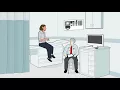 Electronic Health Records Usability and Unintended Safety Issues