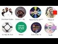 Every Unreleased Kanye West Album Explained In 7 Minutes