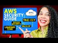 Become a Cloud Security Engineer in 2025 THE Beginner ROADMAP AWS PWNED LABS