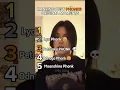 Download Lagu Ranking the Best Original Phonks.