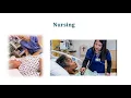 Knee Surgery School