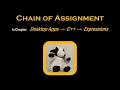 C Chain of Assignment