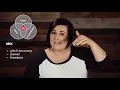 How to Sing "Raise a Hallelujah" (Bethel)