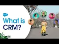 Lagu What is CRM and How Does it Work?