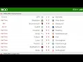 Flash score Halftime Results LIVE FOOTBALL MATCHES TODAY