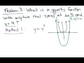 5-9 Transforming Polynomial Functions